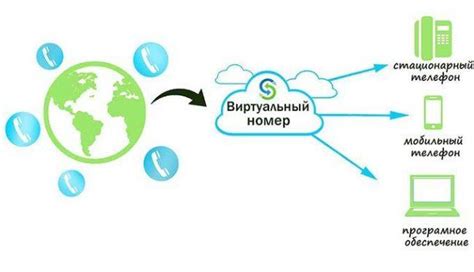 Для чего нужен номер диспетчера в городецком