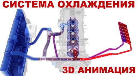 Добавление двигателя и направление движения