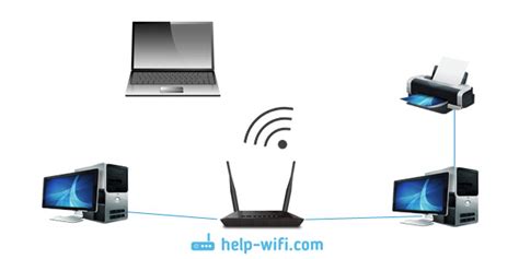 Добавление друзей по локальной Wi-Fi сети