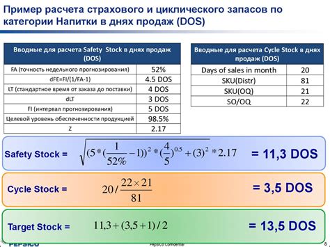 Добавление запаса на отрезки