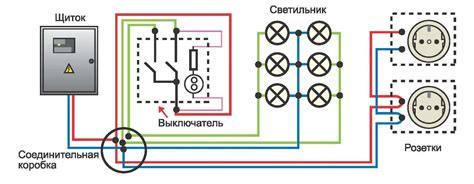 Добавление и проведение электрической проводки