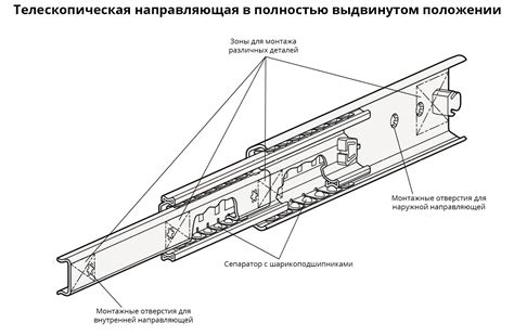 Добавление механизмов для выдвижного моста