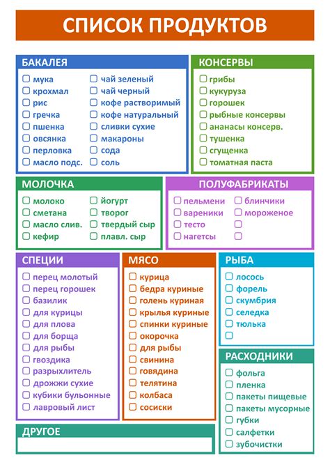 Добавление необходимых предметов на стол