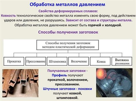 Добавление сплавов металлов: основная технология превращения