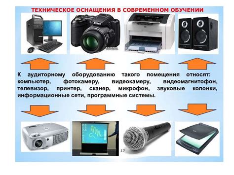 Добавляем современные технические элементы