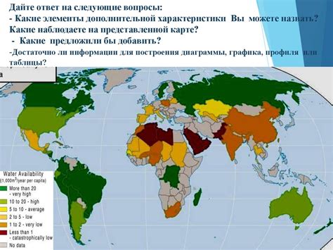 Добавьте дополнительные элементы карты