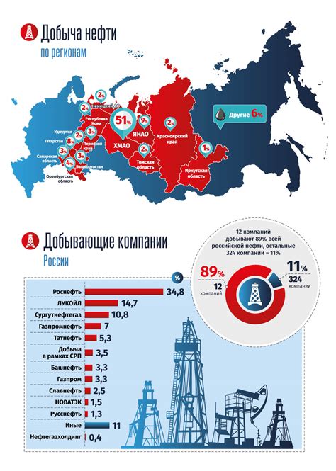 Добыча индий: основные регионы