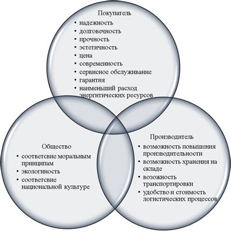 Дождь как фактор, влияющий на качество варки металла