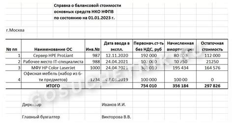 Документы об оценке стоимости груза