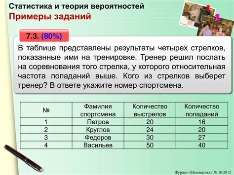 Долговечность и малая вероятность поломок