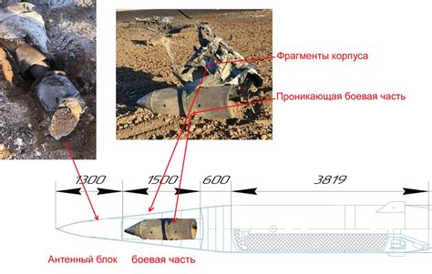 Долговечность и надежность корпуса ракеты