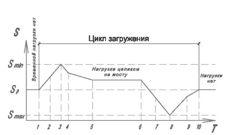 Долговечность и надежность металлических корпусов