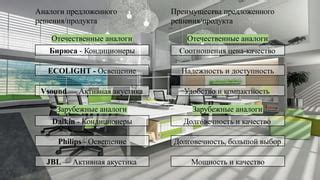 Долговечность и надежность продукта