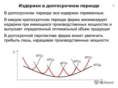 Долговечность и стоимость в долгосрочной перспективе