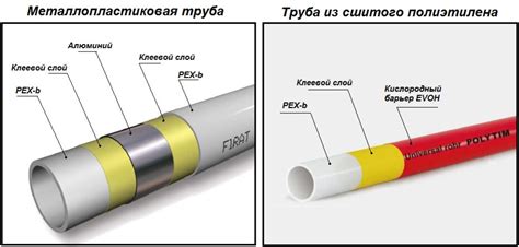 Долговечность и стойкость к внешним воздействиям: