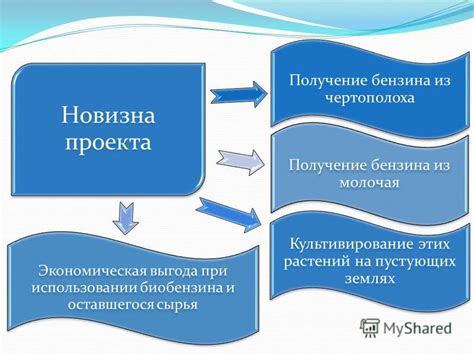 Долговечность и экономическая выгода при использовании