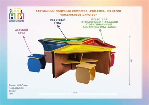 Долговечность комплекса "Ромашка"