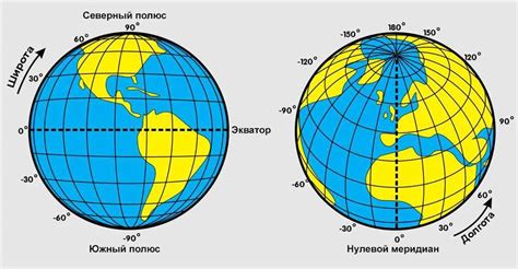 Долгота и широта деревни