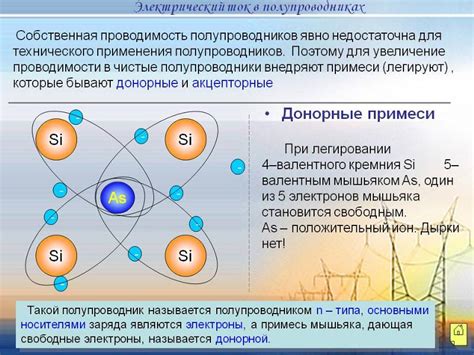 Донорные и акцепторные атомы