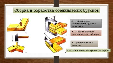 Дополнительная защита и упрочнение соединения бруска с железом