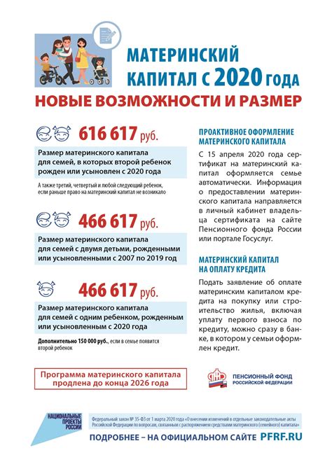 Дополнительная информация Пенсионного фонда в Песчанокопском районе