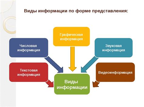 Дополнительная информация и полезные ссылки