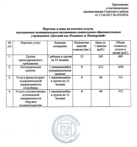 Дополнительная информация о платных услугах