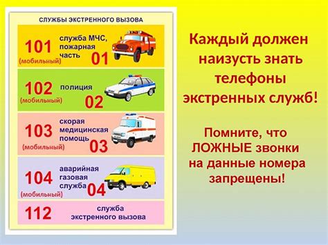 Дополнительная информация о телефонах экстренных служб