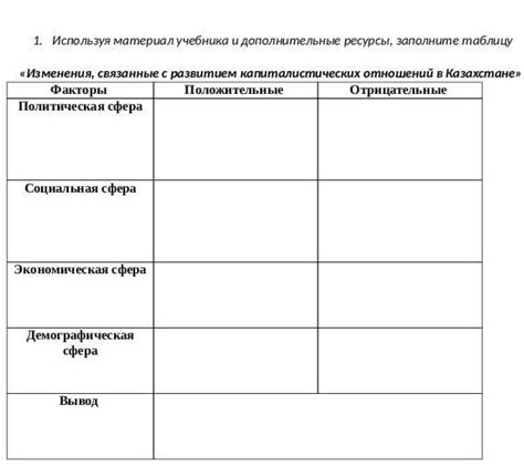 Дополнительные возможности и ресурсы, связанные с порталом края