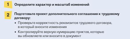 Дополнительные меры безопасности при обработке паспортных данных