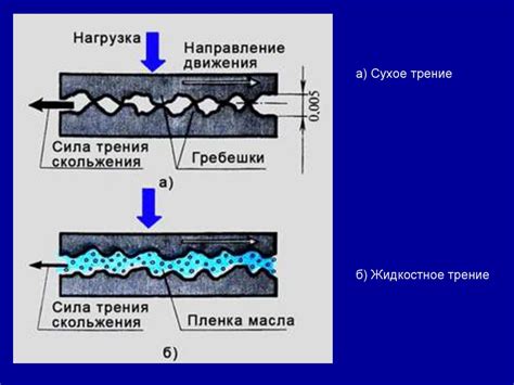 Дополнительные меры для увеличения долговечности покраски