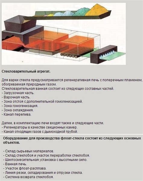 Дополнительные металлы для производства стекла