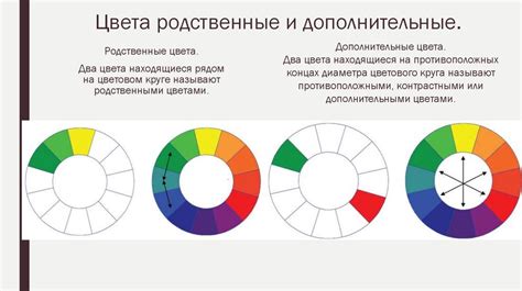 Дополнительные цвета