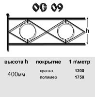 Дополнительные элементы оградки