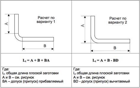 Допуски в размерах при гибке листового металла