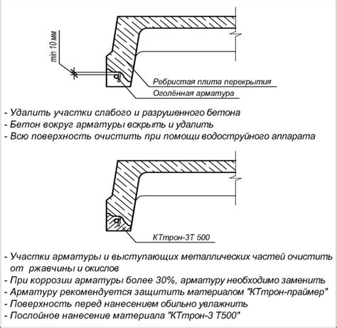 Допуски по качеству защитного слоя бетона