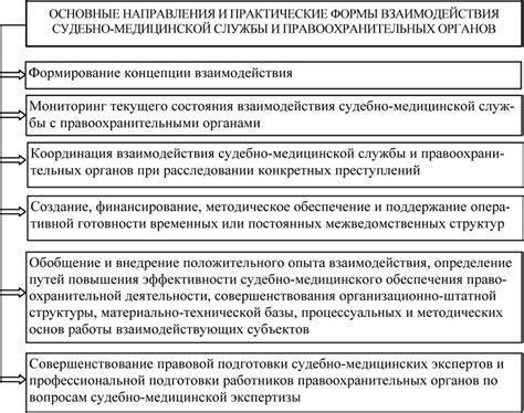 Доступная связь с правоохранительными органами