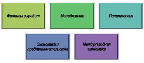 Доступные специализации в рамках платного приема