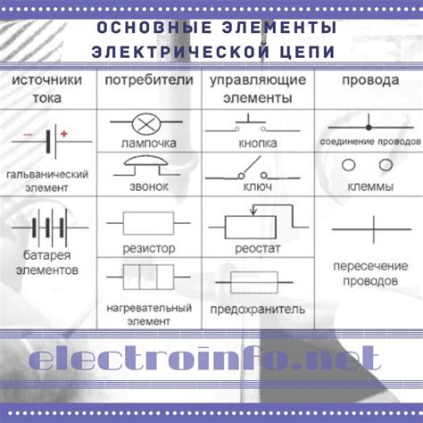 Другие металлы в электрических цепях