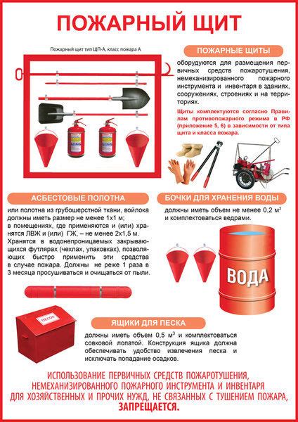 Другие особенности использования щита