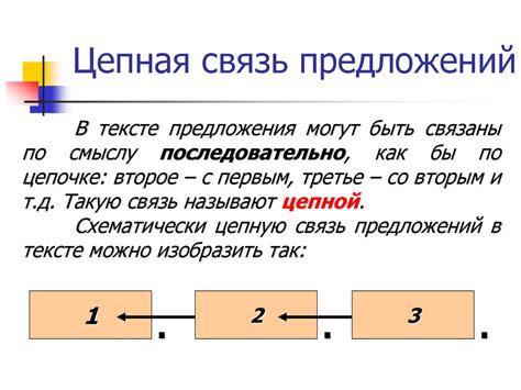 Другие способы связи для обращений