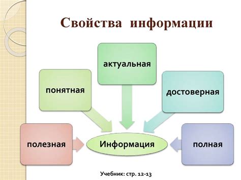 Ее особенности и свойства