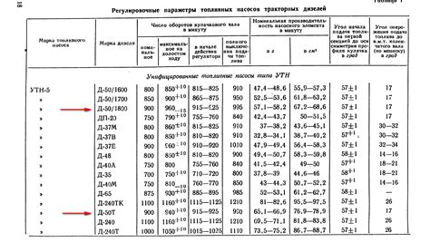 Есть ли разница в весе разных металлов?