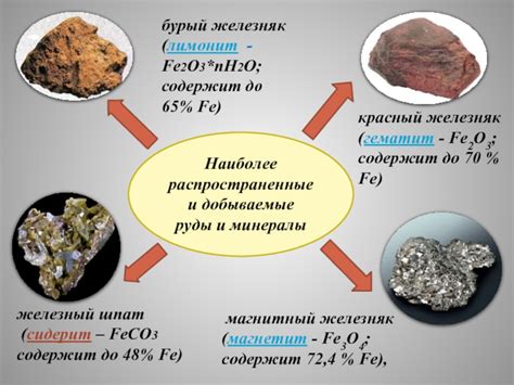 Железо: наиболее распространенный магнитный металл