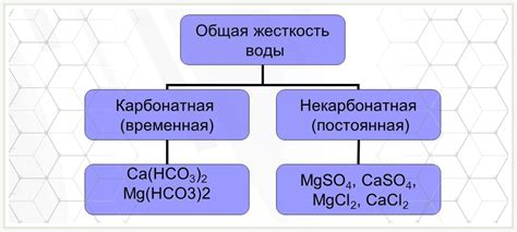 Жесткость и материал насадок: влияние на качество результата