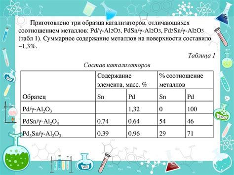 Жидкофазное окисление