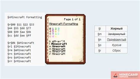 Жирный и наклонный текст в Майнкрафт чате