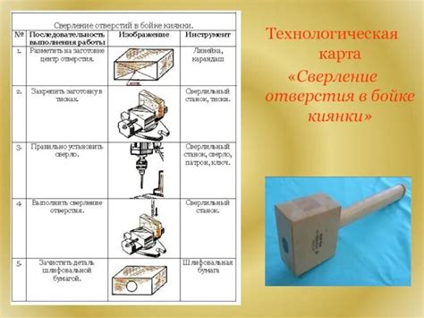 Заведение деревянного киянки для призыва коровы