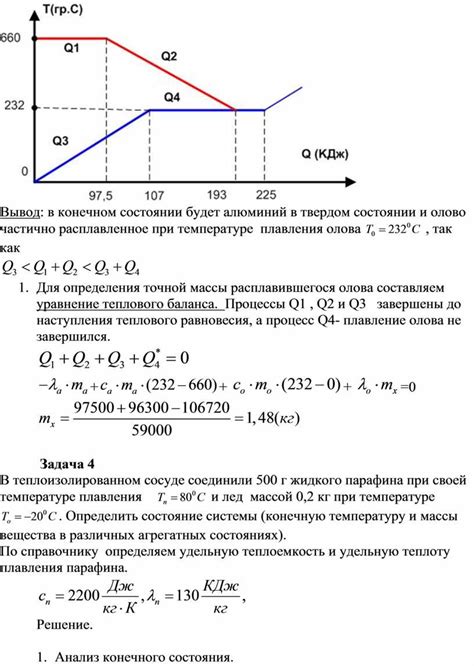 Завершающие выводы о состоянии олова