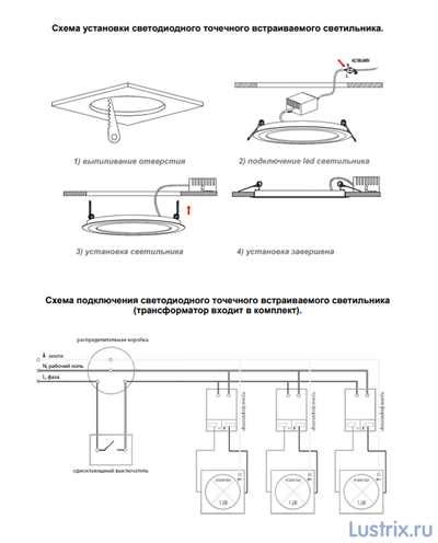 Завершающие шаги и рекомендации